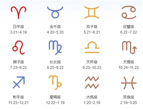 12月9號是什麼星座|12月9日星座